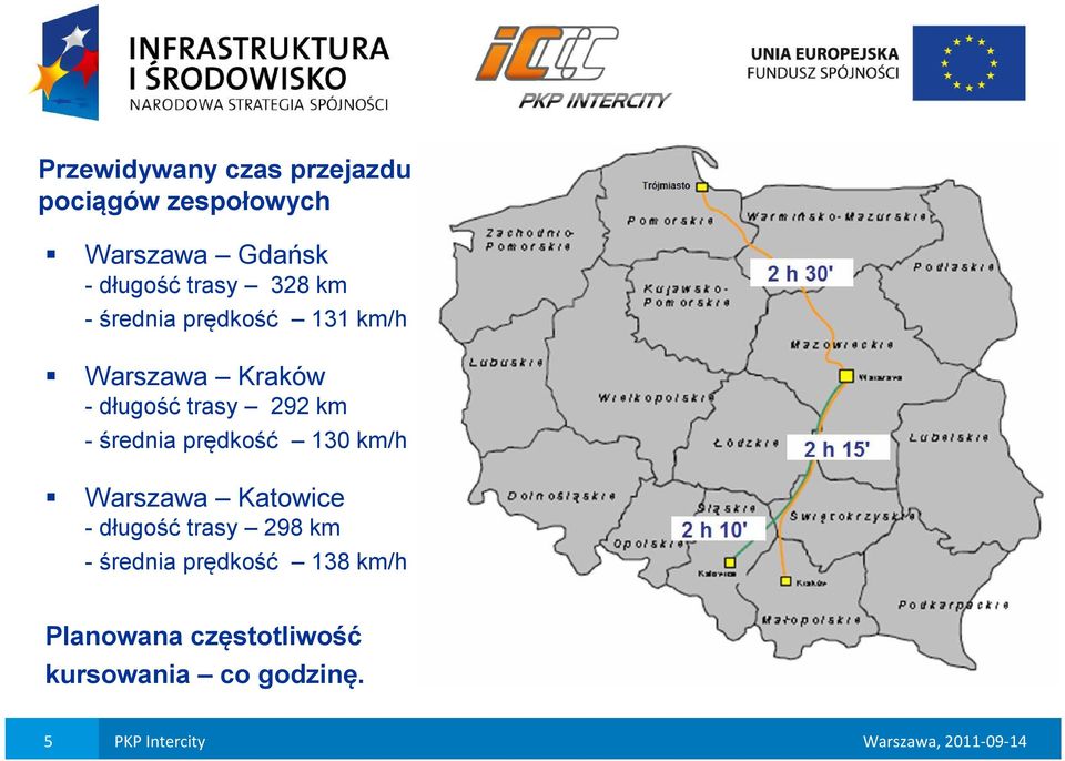 292 km - średnia prędkość 130 km/h Warszawa Katowice - długość trasy 298