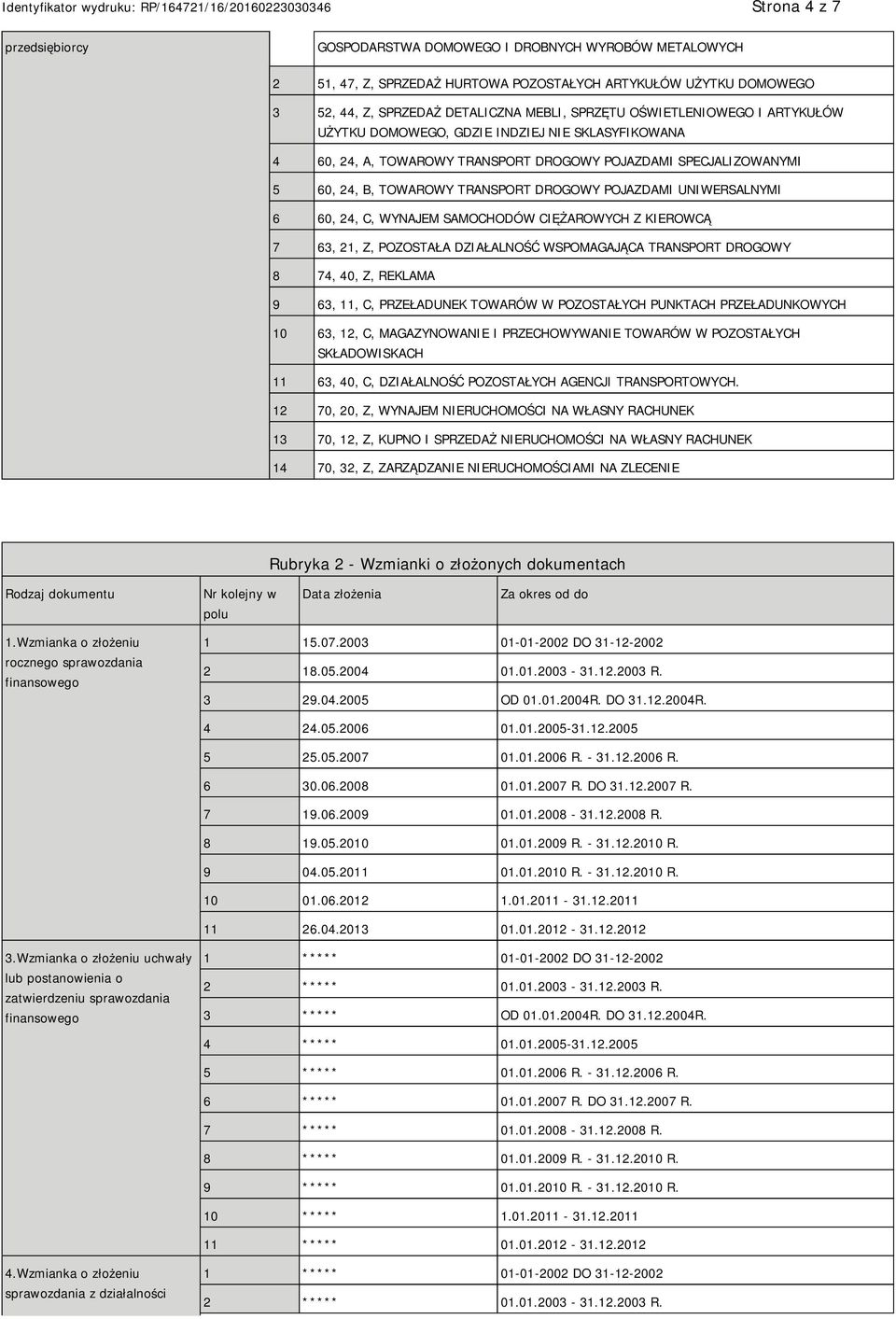 UNIWERSALNYMI 6 60, 24, C, WYNAJEM SAMOCHODÓW CIĘŻAROWYCH Z KIEROWCĄ 7 63, 21, Z, POZOSTAŁA DZIAŁALNOŚĆ WSPOMAGAJĄCA TRANSPORT DROGOWY 8 74, 40, Z, REKLAMA 9 63, 11, C, PRZEŁADUNEK TOWARÓW W