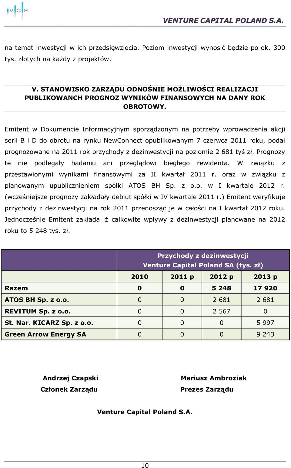 Emitent w Dokumencie Informacyjnym sporządzonym na potrzeby wprowadzenia akcji serii B i D do obrotu na rynku NewConnect opublikowanym 7 czerwca roku, podał prognozowane na rok przychody z