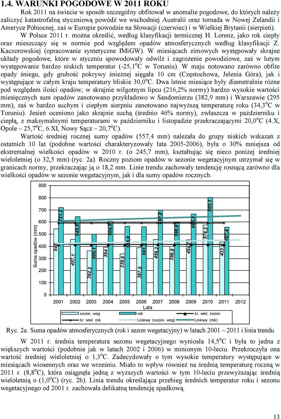Lorenz, jako rok ciepły oraz mieszczący się w normie pod względem opadów atmosferycznych według klasyfikacji Z. Kaczorowskiej (opracowanie syntetyczne IMiGW).