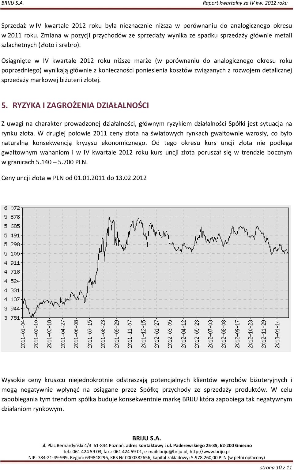 Osiągnięte w IV kwartale 2012 roku niższe marże (w porównaniu do analogicznego okresu roku poprzedniego) wynikają głównie z konieczności poniesienia kosztów związanych z rozwojem detalicznej