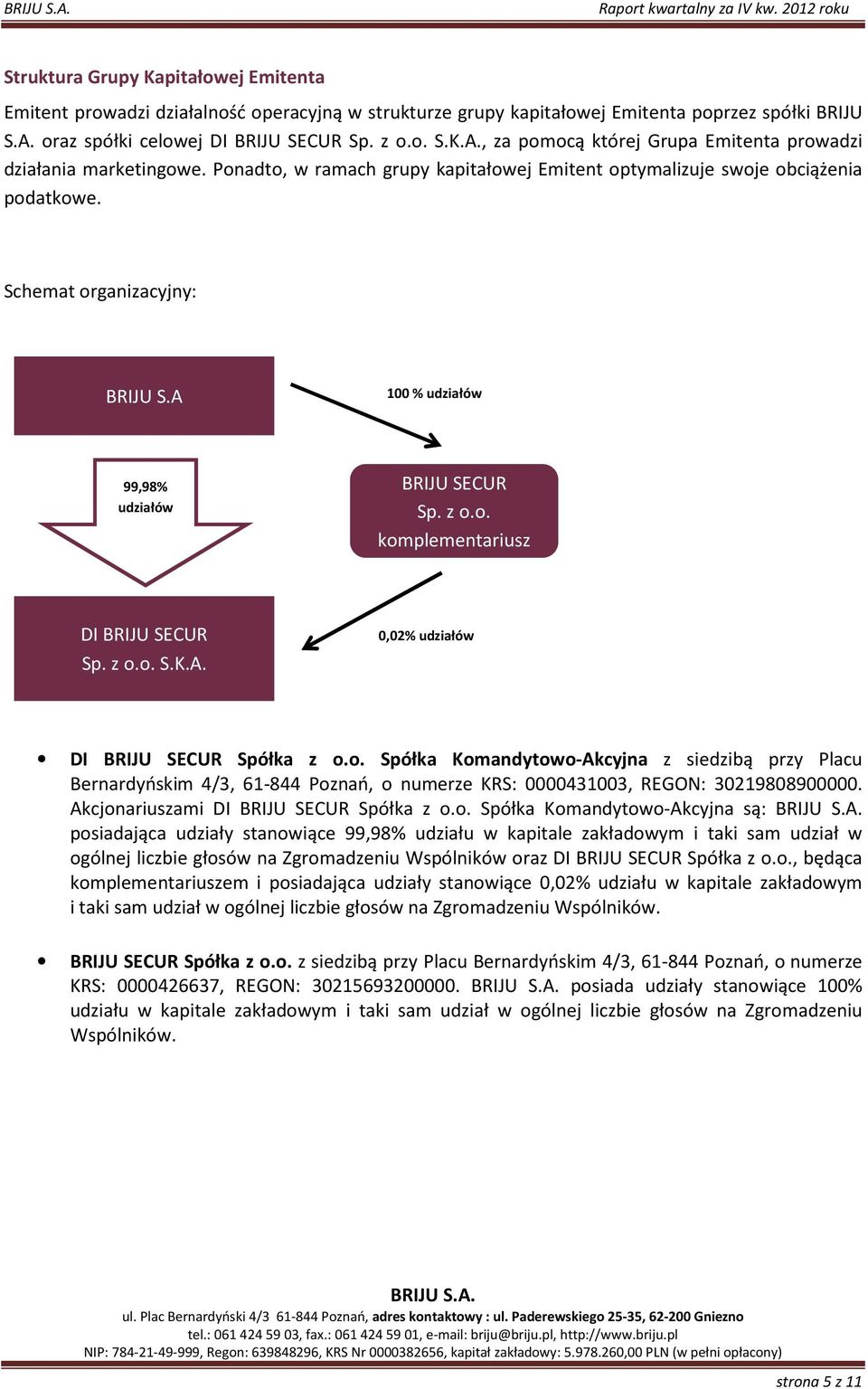 Ponadto, w ramach grupy kapitałowej Emitent optymalizuje swoje obciążenia podatkowe. Schemat organizacyjny: BRIJU S.A 100 % udziałów 99,98% udziałów BRIJU SECUR Sp. z o.o. komplementariusz DI BRIJU SECUR Sp.