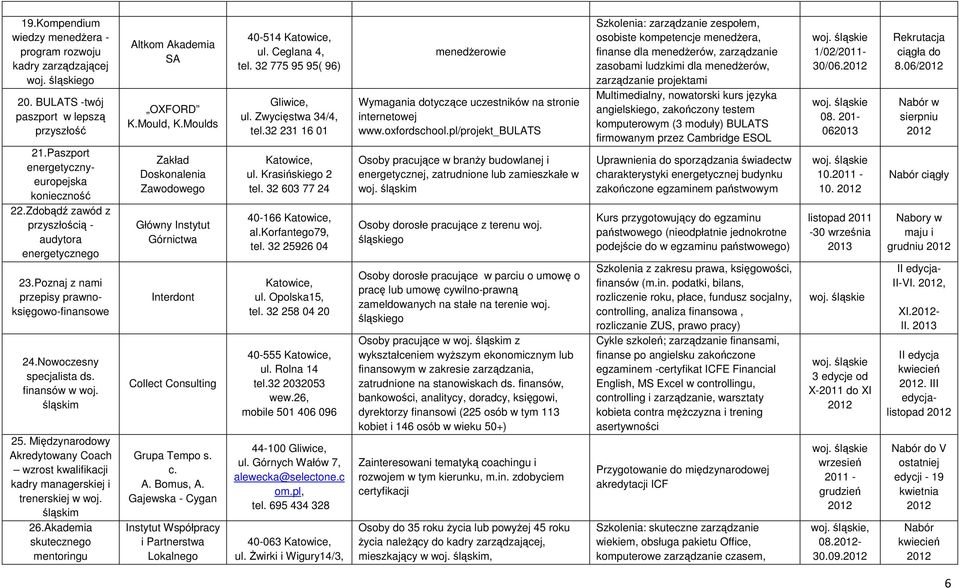 Międzynarodowy Akredytowany Coach wzrost kwalifikacji kadry managerskiej i trenerskiej w woj. śląskim 26.Akademia skutecznego mentoringu Altkom Akademia SA OXFORD K.Mould, K.