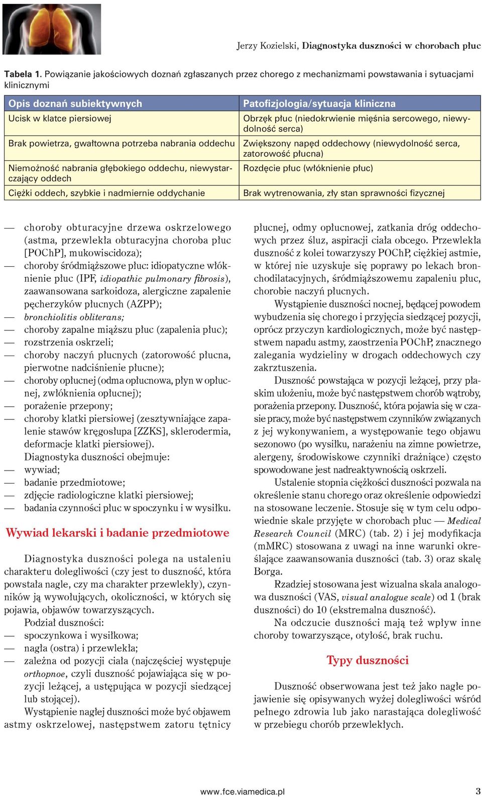 nabrania oddechu Niemożność nabrania głębokiego oddechu, niewystarczający oddech Ciężki oddech, szybkie i nadmiernie oddychanie Patofizjologia/sytuacja kliniczna Obrzęk płuc (niedokrwienie mięśnia