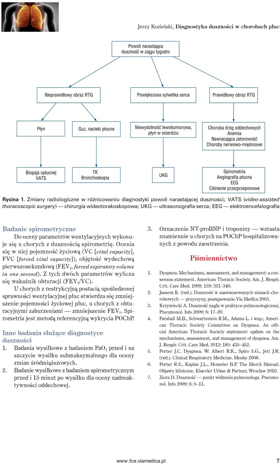 elektroencefalografia Badanie spirometryczne Do oceny parametrów wentylacyjnych wykonuje się u chorych z dusznością spirometrię.