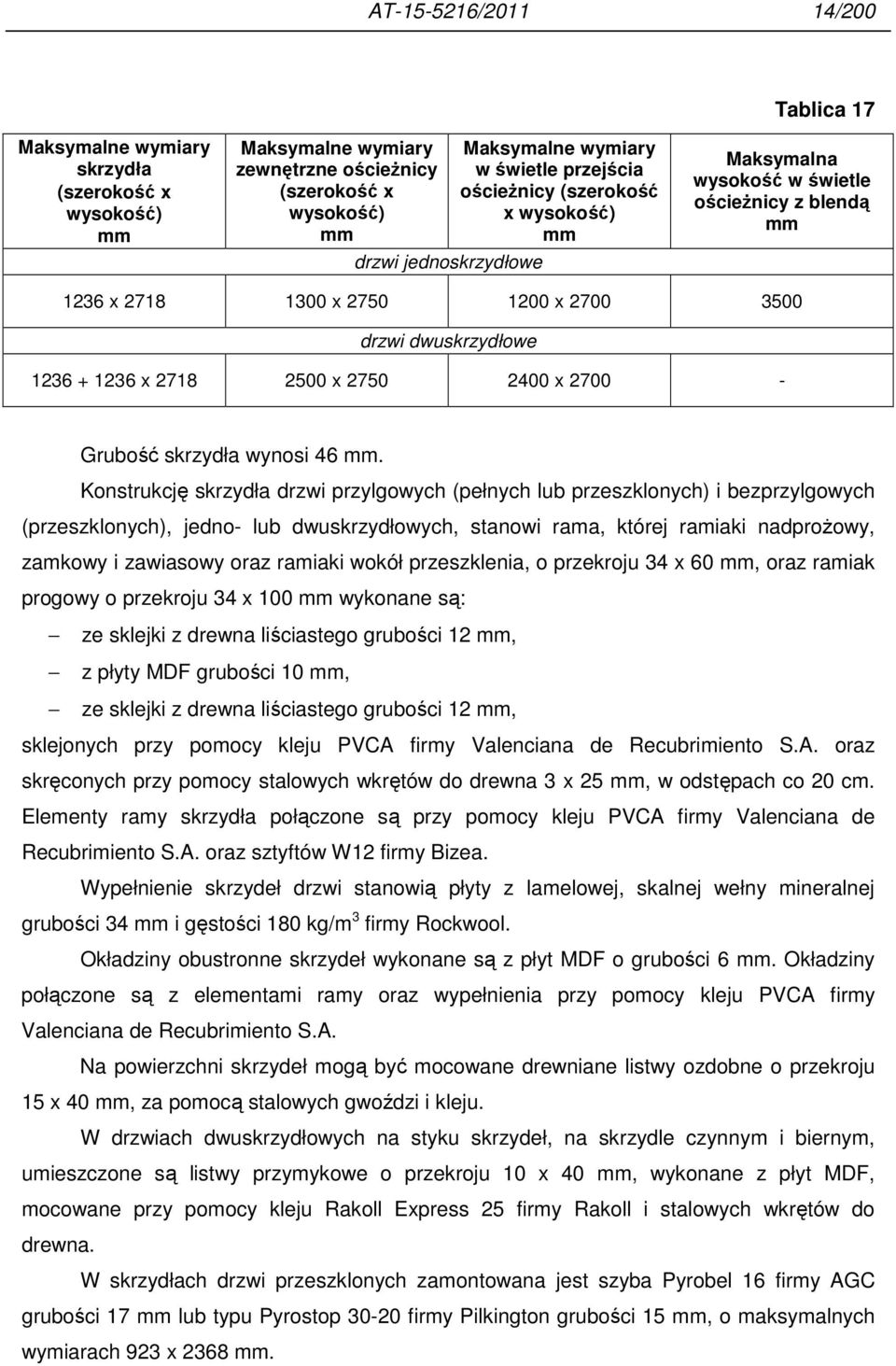 2400 x 2700 - Grubość skrzydła wynosi 46 mm.