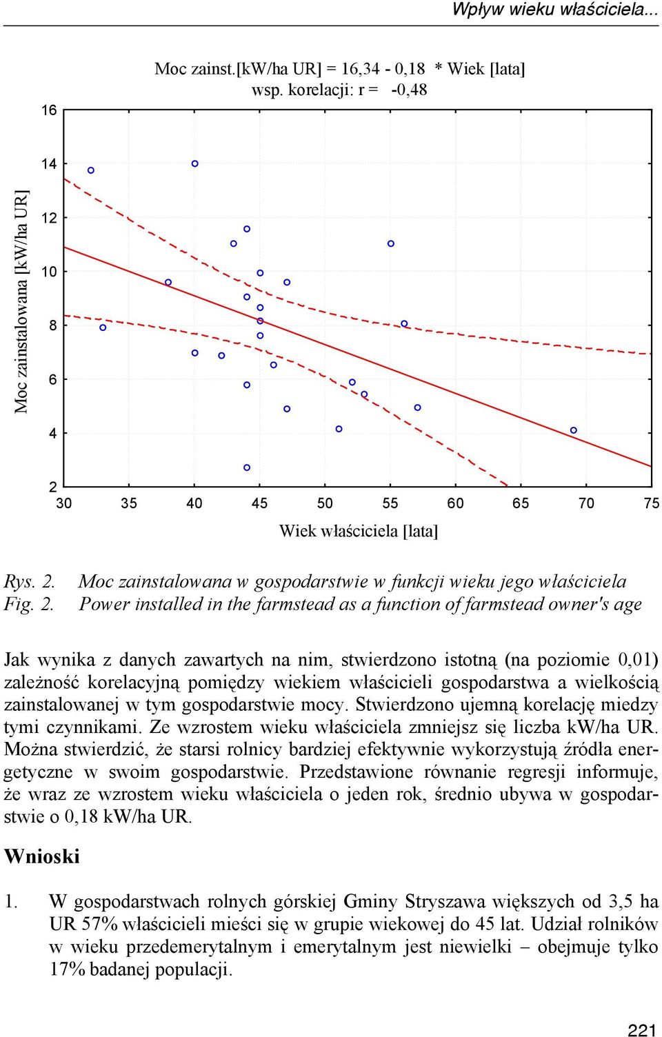 30 35 40 45 50 55 60 65 70 75 Wiek właściciela [lata] Rys. 2.
