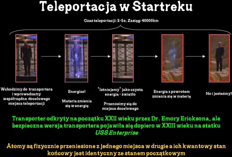 Materia zmienia się w energię "Istniejemy" jako czysta energia - światło Przenosimy się do miejsca docelowego Energia z powrotem zmienia się w materię No