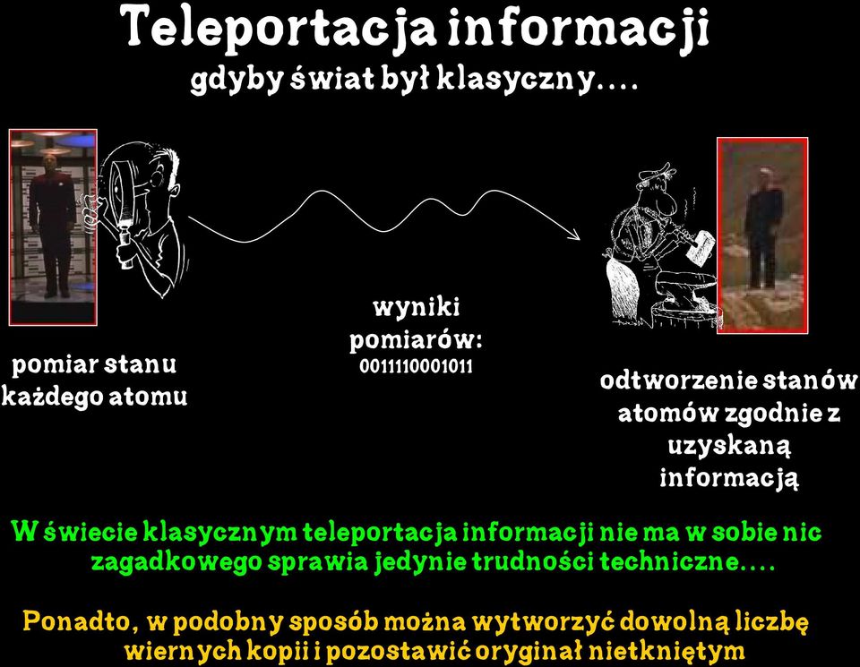 uzyskaną informacją W świecie klasycznym teleportacja informacji nie ma w sobie nic zagadkowego