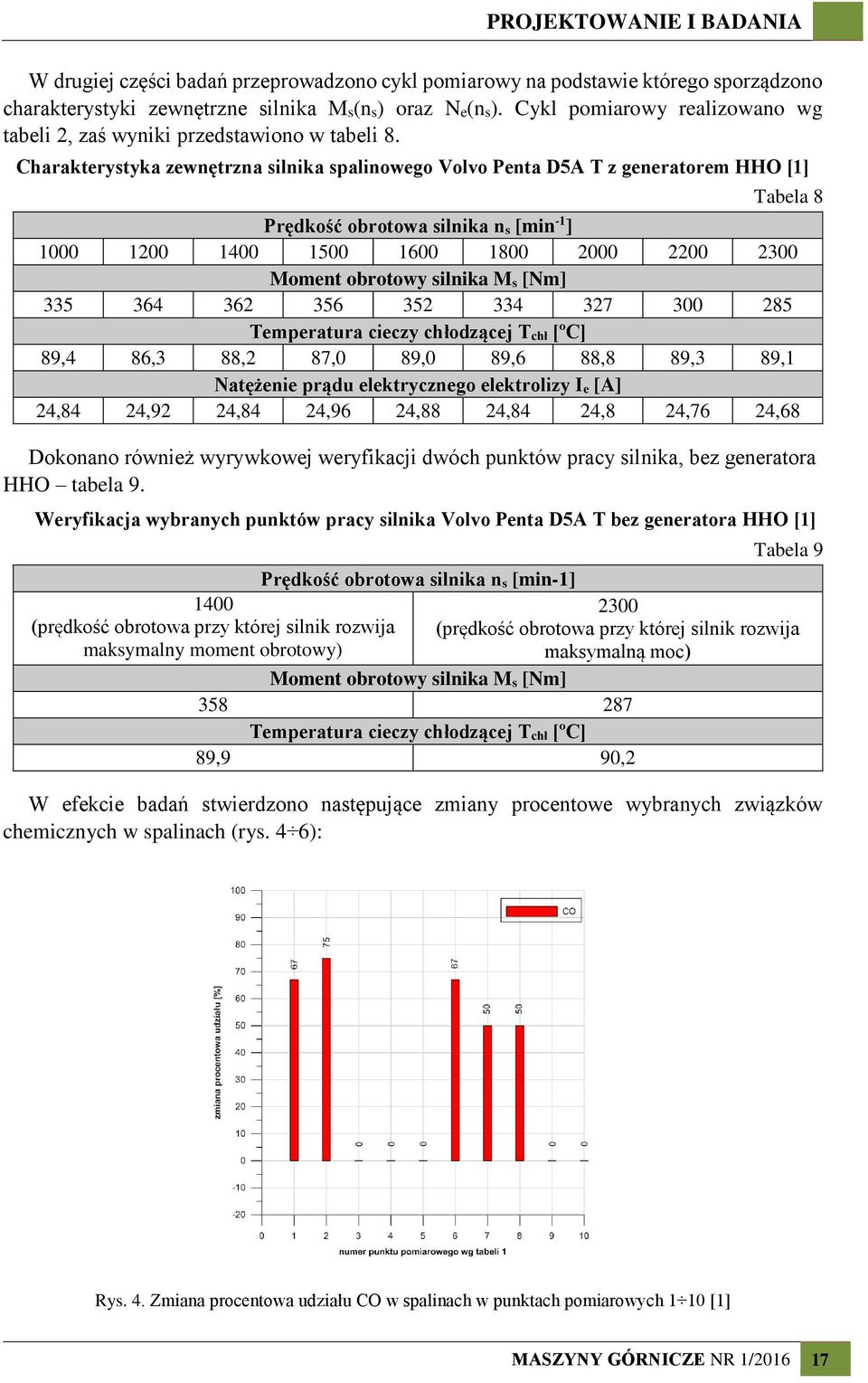 Charakterystyka zewnętrzna silnika spalinowego Volvo Penta D5A T z generatorem HHO [1] Tabela 8 Prędkość obrotowa silnika n s [min -1 ] 1000 1200 1400 1500 1600 1800 2000 2200 2300 Moment obrotowy