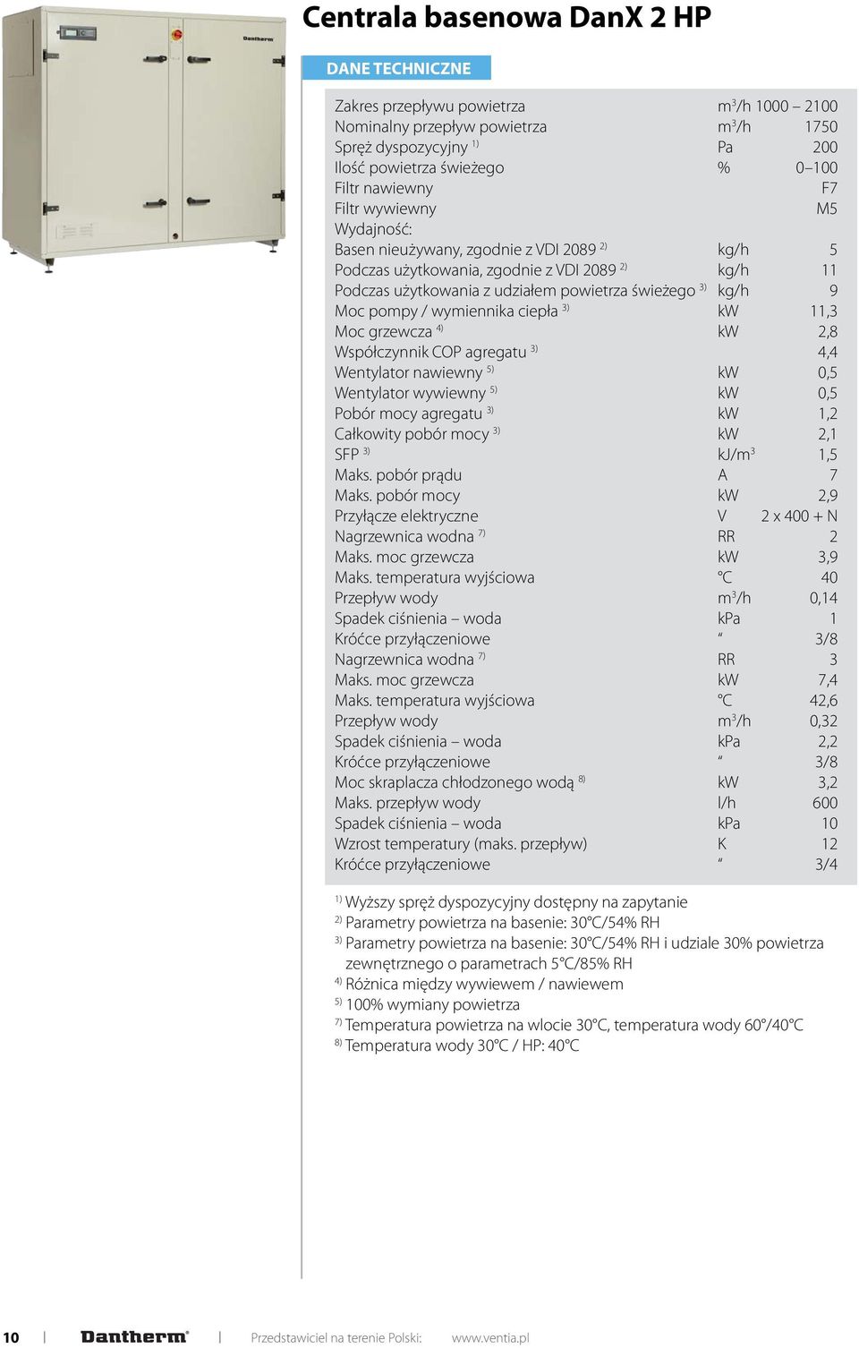 Moc pompy / wymiennika ciepła 3) kw 11,3 Moc grzewcza 4) kw 2,8 Współczynnik COP agregatu 3) 4,4 Wentylator nawiewny 5) kw 0,5 Wentylator wywiewny 5) kw 0,5 Pobór mocy agregatu 3) kw 1,2 Całkowity