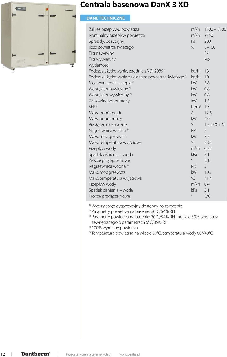 nawiewny 4) kw 0,8 Wentylator wywiewny 4) kw 0,8 Całkowity pobór mocy kw 1,3 SFP 3) kj/m 3 1,3 Maks. pobór prądu A 12,6 Maks.