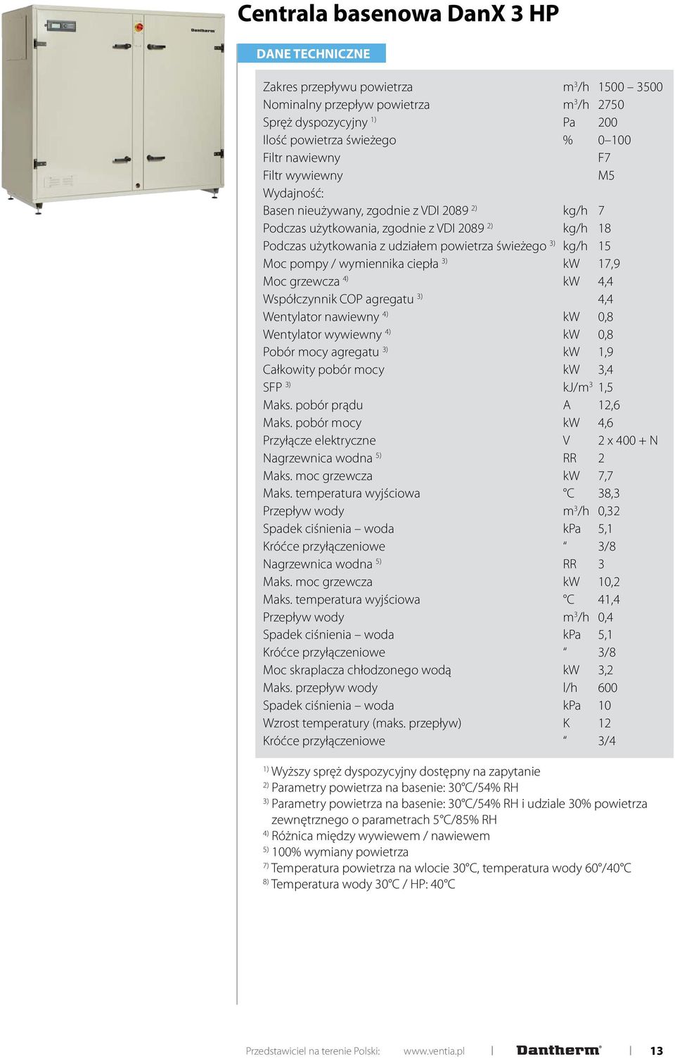 Moc pompy / wymiennika ciepła 3) kw 17,9 Moc grzewcza 4) kw 4,4 Współczynnik COP agregatu 3) 4,4 Wentylator nawiewny 4) kw 0,8 Wentylator wywiewny 4) kw 0,8 Pobór mocy agregatu 3) kw 1,9 Całkowity