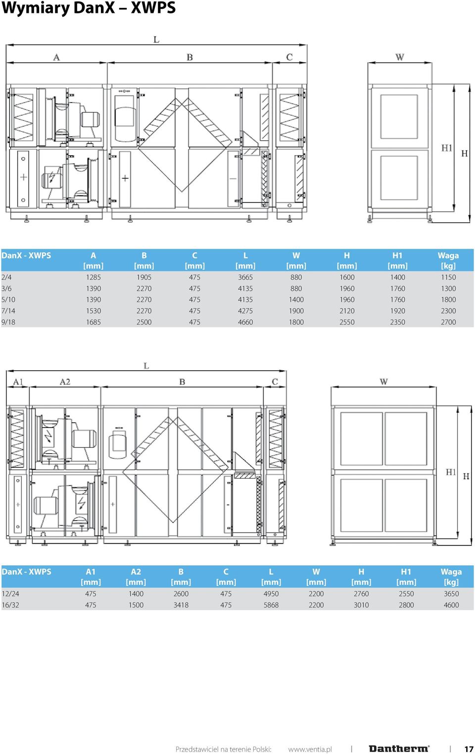 2500 475 4660 1800 2550 2350 2700 Waga [kg] DanX - XWPS A1 A2 B C L W H H1 12/24 475 1400 2600 475 4950 2200 2760