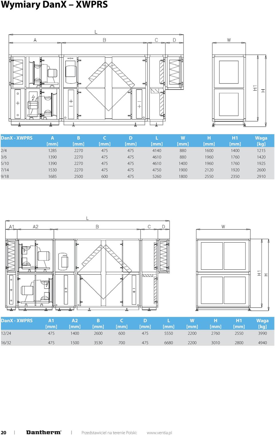 1685 2500 600 475 5260 1800 2550 2350 2910 Waga [kg] DanX - XWPRS A1 A2 B C D L W H H1 Waga [kg] 12/24 475 1400 2600 600
