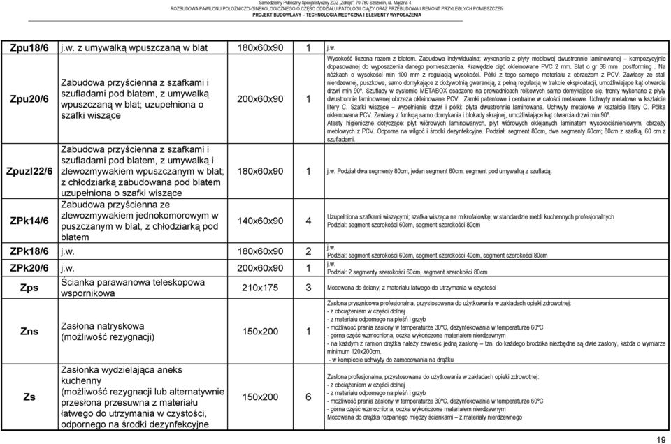 szafkami i szufladami pod blatem, z umywalką i puzl 啗 啗/6 zlewozmywakiem wpuszczanym w blat; z chłodziarką zabudowana pod blatem uzupełniona o szafki wiszące Zabudowa przyścienna ze k1 啗/6