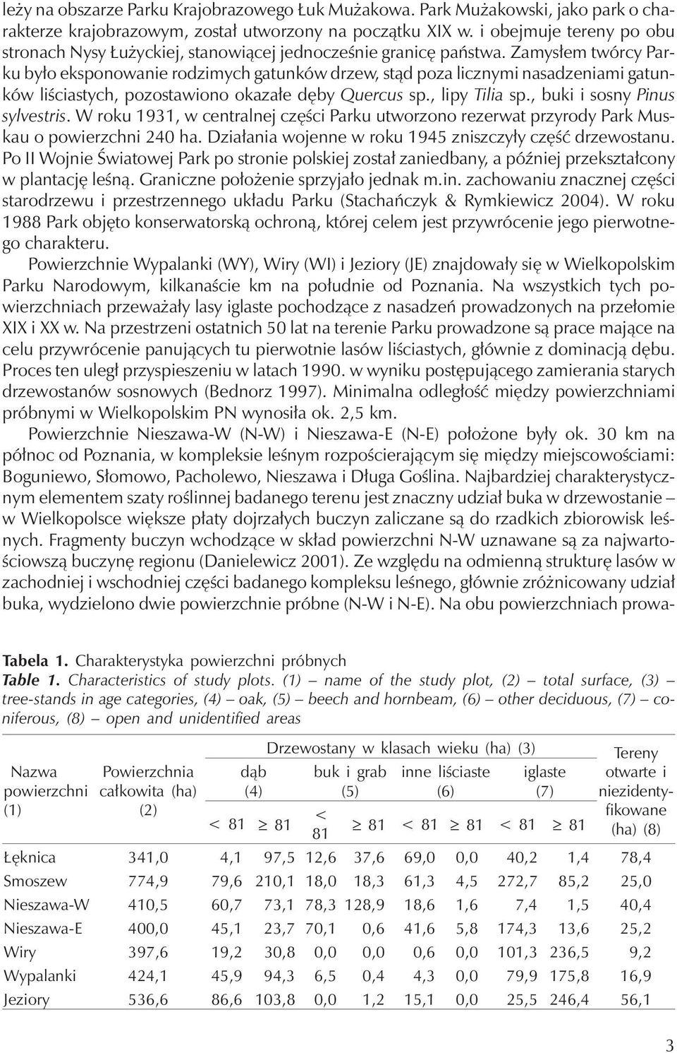 Zamysłem twórcy Parku było eksponowanie rodzimych gatunków drzew, stąd poza licznymi nasadzeniami gatunków liściastych, pozostawiono okazałe dęby Quercus sp., lipy Tilia sp.