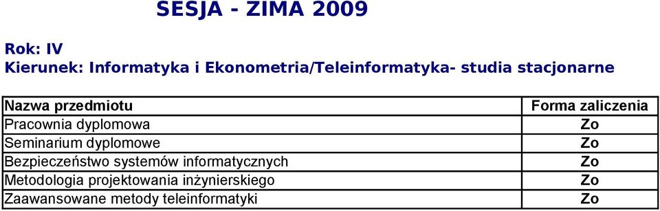 dyplomowa Seminarium dyplomowe Bezpieczeństwo systemów