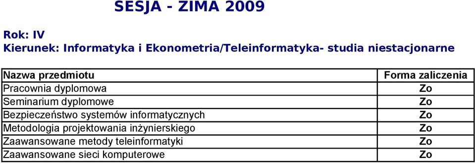 Seminarium dyplomowe Bezpieczeństwo systemów informatycznych