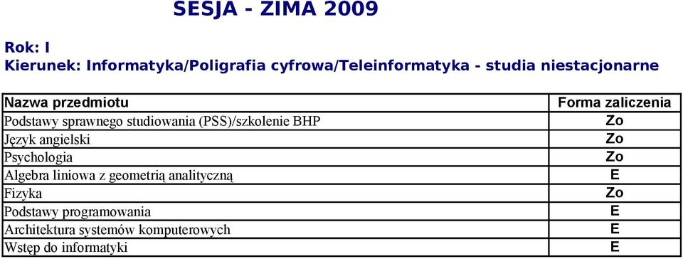 studiowania (PSS)/szkolenie BHP Psychologia Algebra liniowa z geometrią