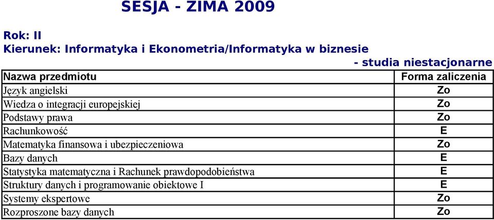 Matematyka finansowa i ubezpieczeniowa Bazy danych Statystyka matematyczna i Rachunek