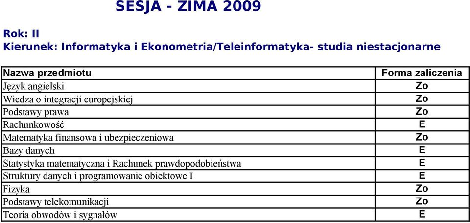 finansowa i ubezpieczeniowa Bazy danych Statystyka matematyczna i Rachunek