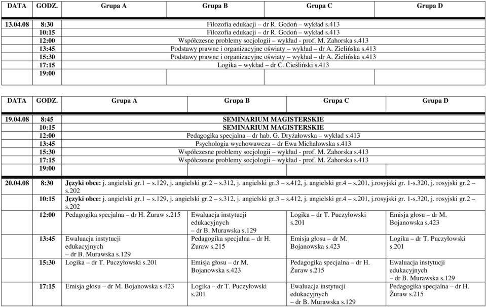 04.08 8:45 SEMINARIUM MAGISTERSKIE 12:00 Pedagogika specjalna dr hab. G. DryŜałowska wykład s.413 15:30 Współczesne problemy socjologii wykład - prof. M. Zahorska s.