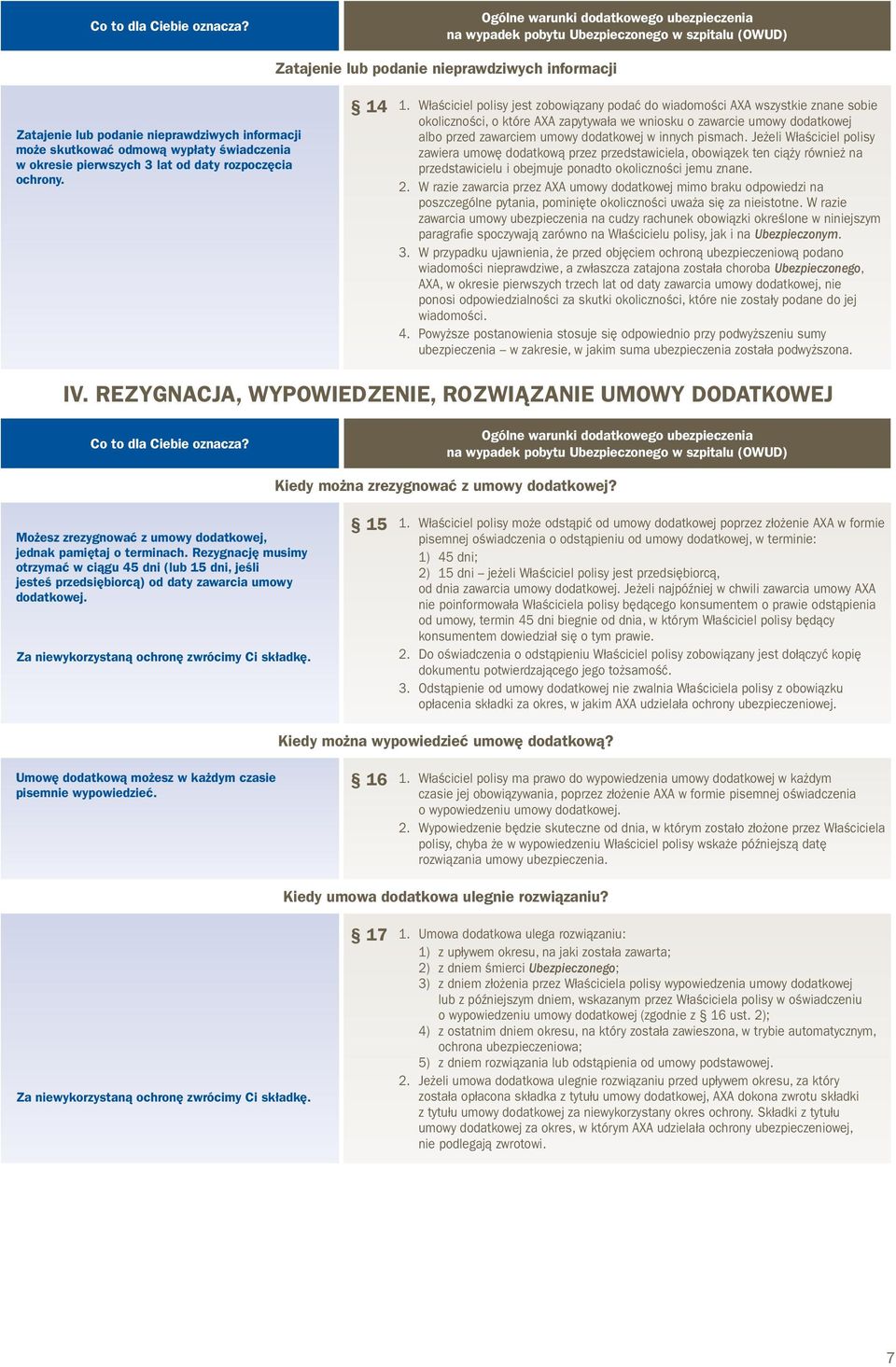 Właściciel polisy jest zobowiązany podać do wiadomości AXA wszystkie znane sobie okoliczności, o które AXA zapytywała we wniosku o zawarcie umowy dodatkowej albo przed zawarciem umowy dodatkowej w