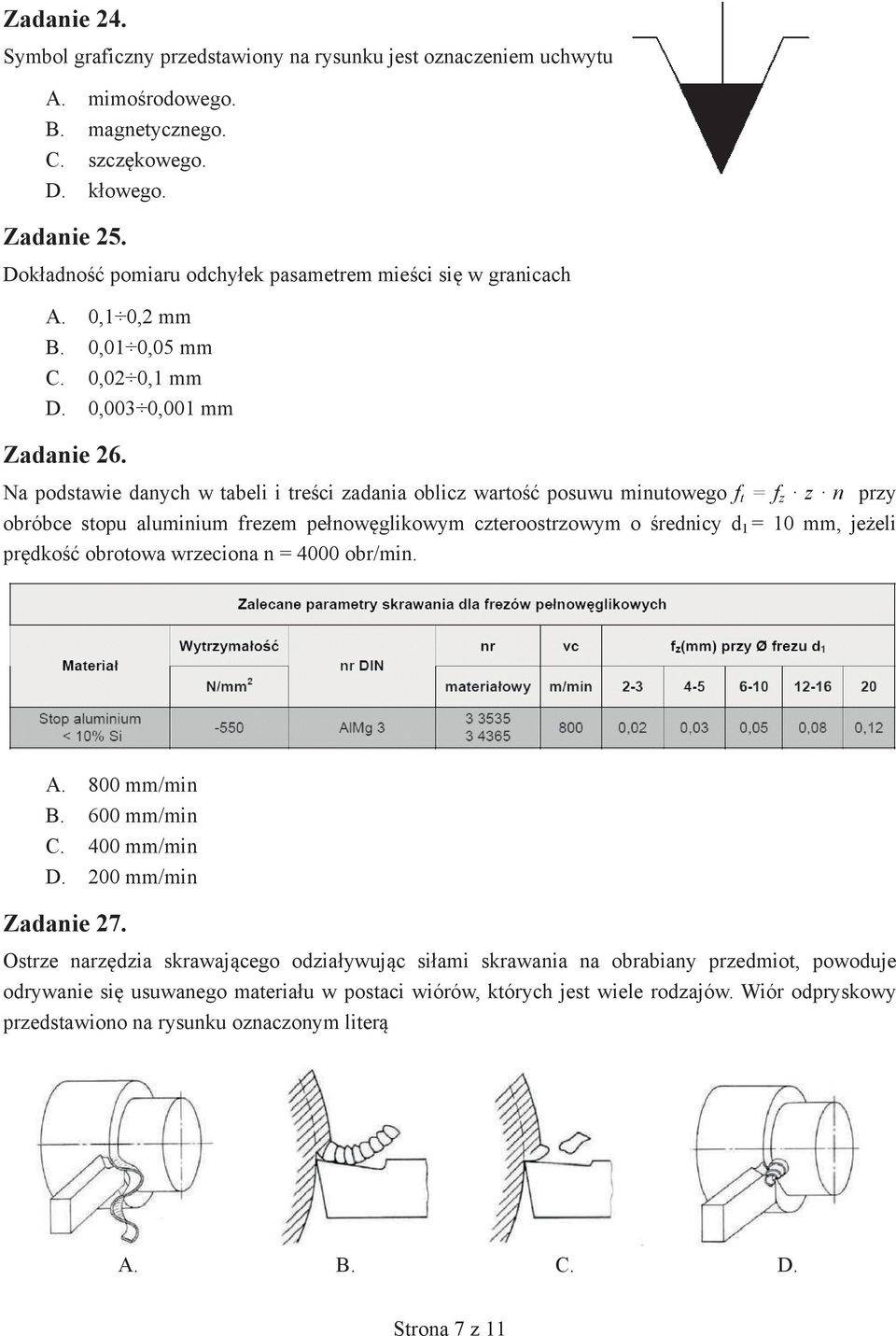 Na podstawie danych w tabeli i treści zadania oblicz wartość posuwu minutowego f t = f z z n przy obróbce stopu aluminium frezem pełnowęglikowym czteroostrzowym o średnicy d 1 = 10 mm, jeżeli