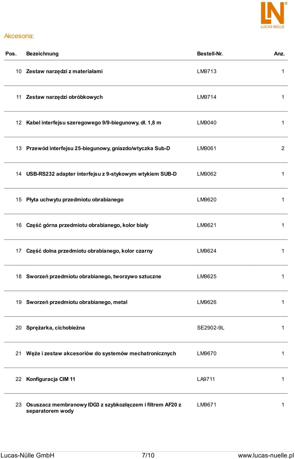 16 Część górna przedmiotu obrabianego, kolor biały LM9621 1 17 Część dolna przedmiotu obrabianego, kolor czarny LM9624 1 18 Sworzeń przedmiotu obrabianego, tworzywo sztuczne LM9625 1 19 Sworzeń