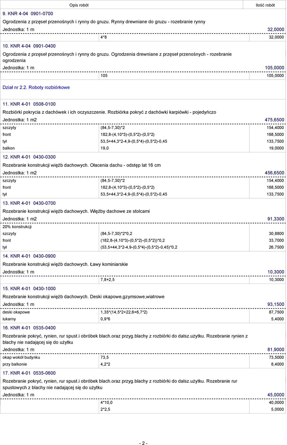 KNR 4-01 0508-0100 Rozbiórki pokrycia z dachówek i ich oczyszczenie.