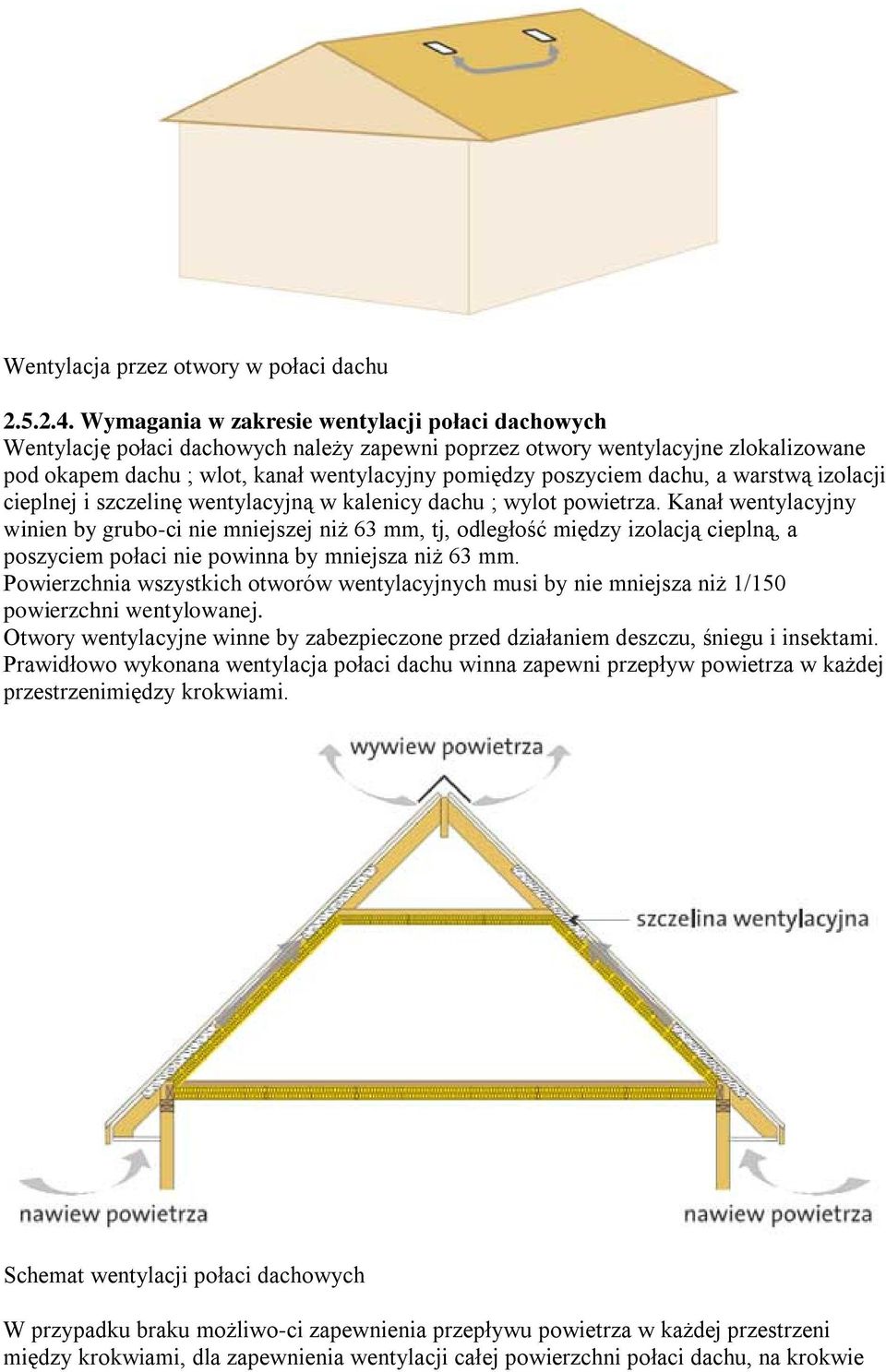 dachu, a warstwą izolacji cieplnej i szczelinę wentylacyjną w kalenicy dachu ; wylot powietrza.