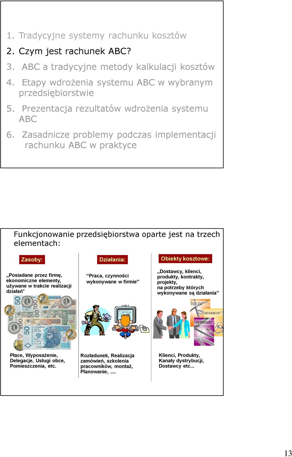 Zasadnicze problemy podczas implementacji rachunku ABC w praktyce Funkcjonowanie przedsiębiorstwa oparte jest na trzech elementach: Zasoby: Posiadane przez firmę, ekonomiczne elementy, używane w