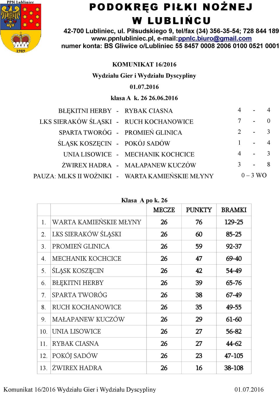 0100 0521 0001 KOMUNIKAT 16/2016 Wydziału Gier i Wydziału Dyscypliny 01.07.2016 klasa A k. 26 26.06.