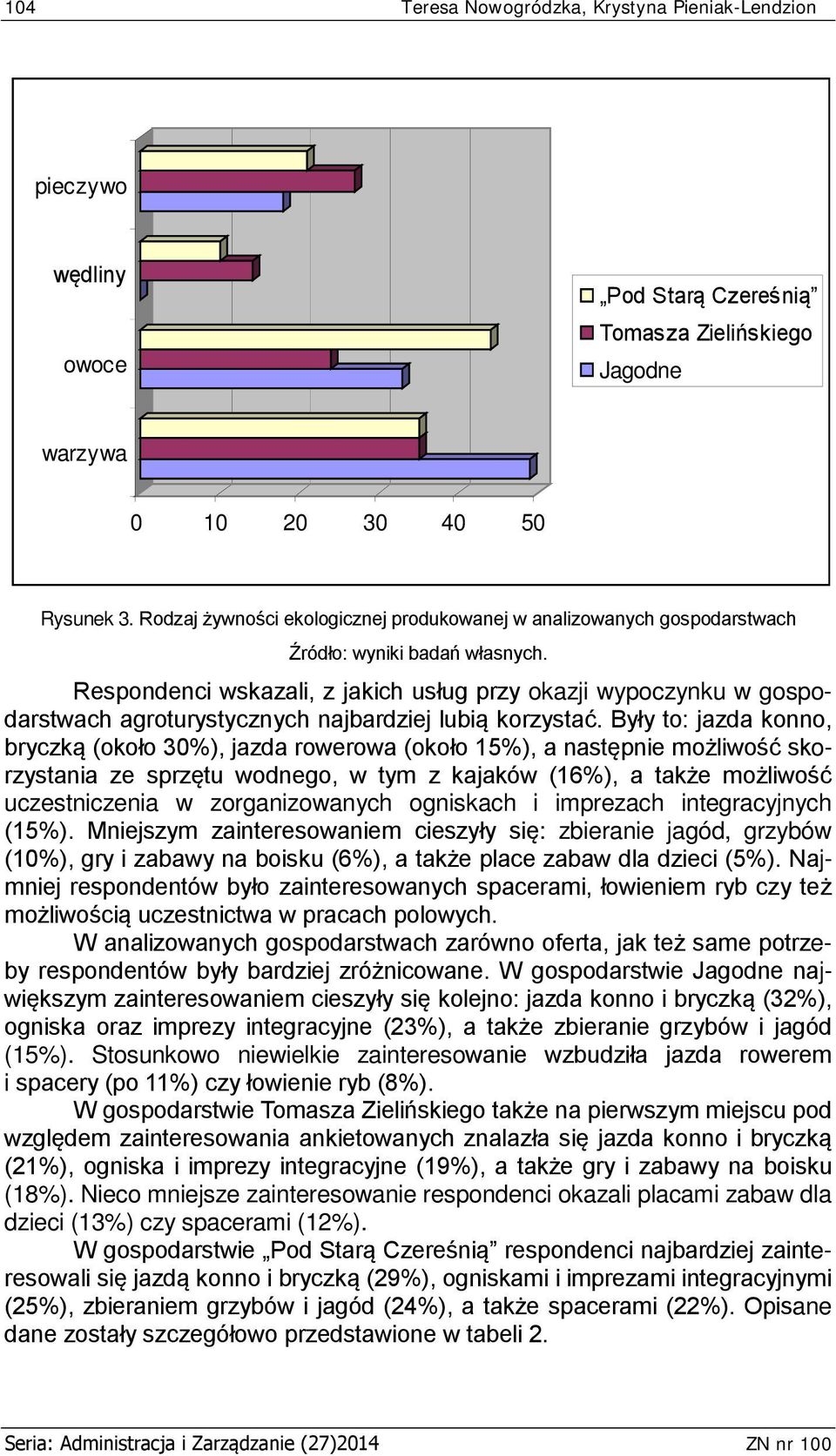 Respondenci wskazali, z jakich usług przy okazji wypoczynku w gospodarstwach agroturystycznych najbardziej lubią korzystać.