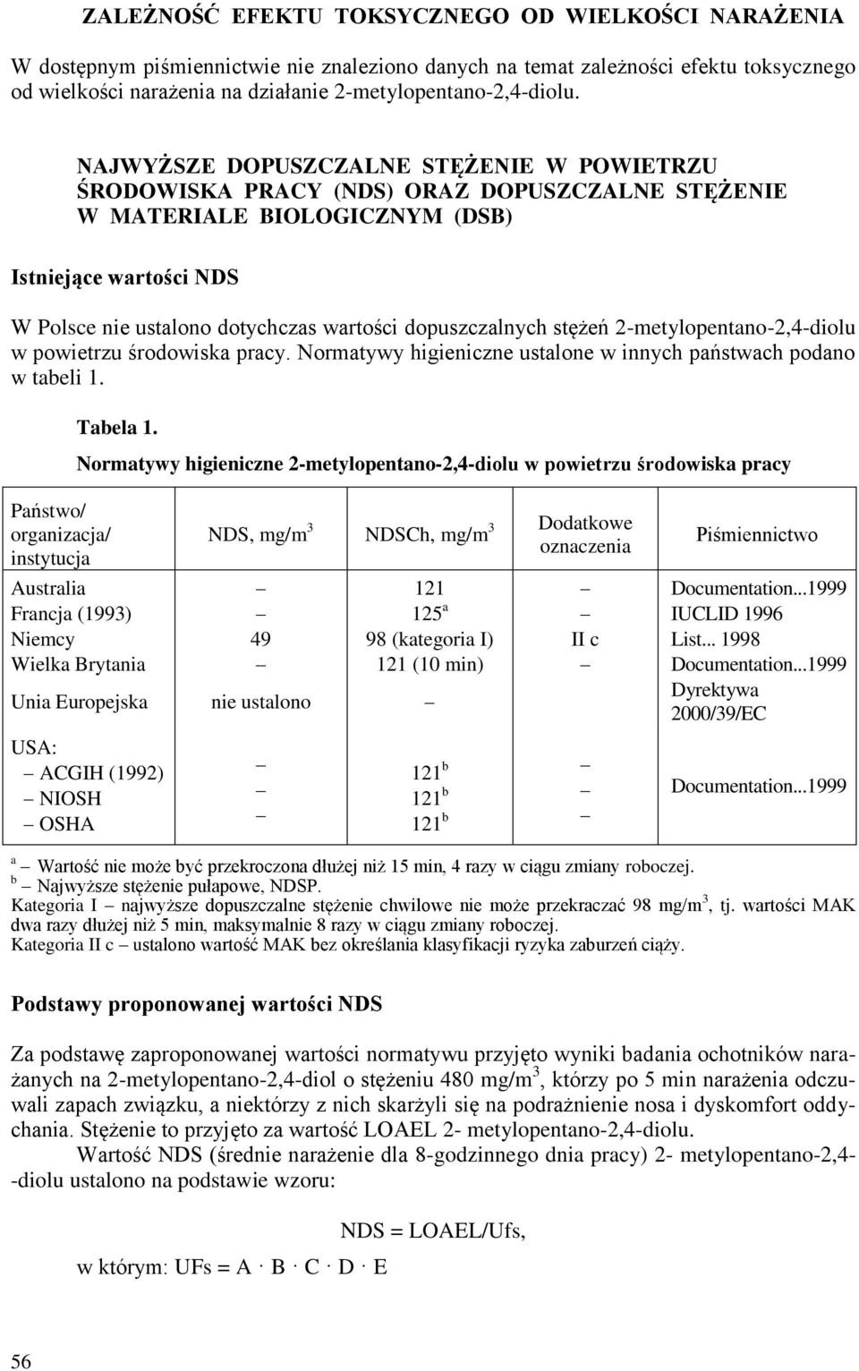 NAJWYŻSZE DOPUSZCZALNE STĘŻENIE W POWIETRZU ŚRODOWISKA PRACY (NDS) ORAZ DOPUSZCZALNE STĘŻENIE W MATERIALE BIOLOGICZNYM (DSB) Istniejące wartości NDS W Polsce nie ustalono dotychczas wartości