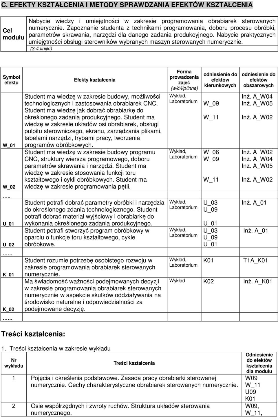 Nabycie praktycznych umiejętności obsługi sterowników wybranych maszyn sterowanych numerycznie. (3-4 linijki) Symbol efektu W_01 W_02.