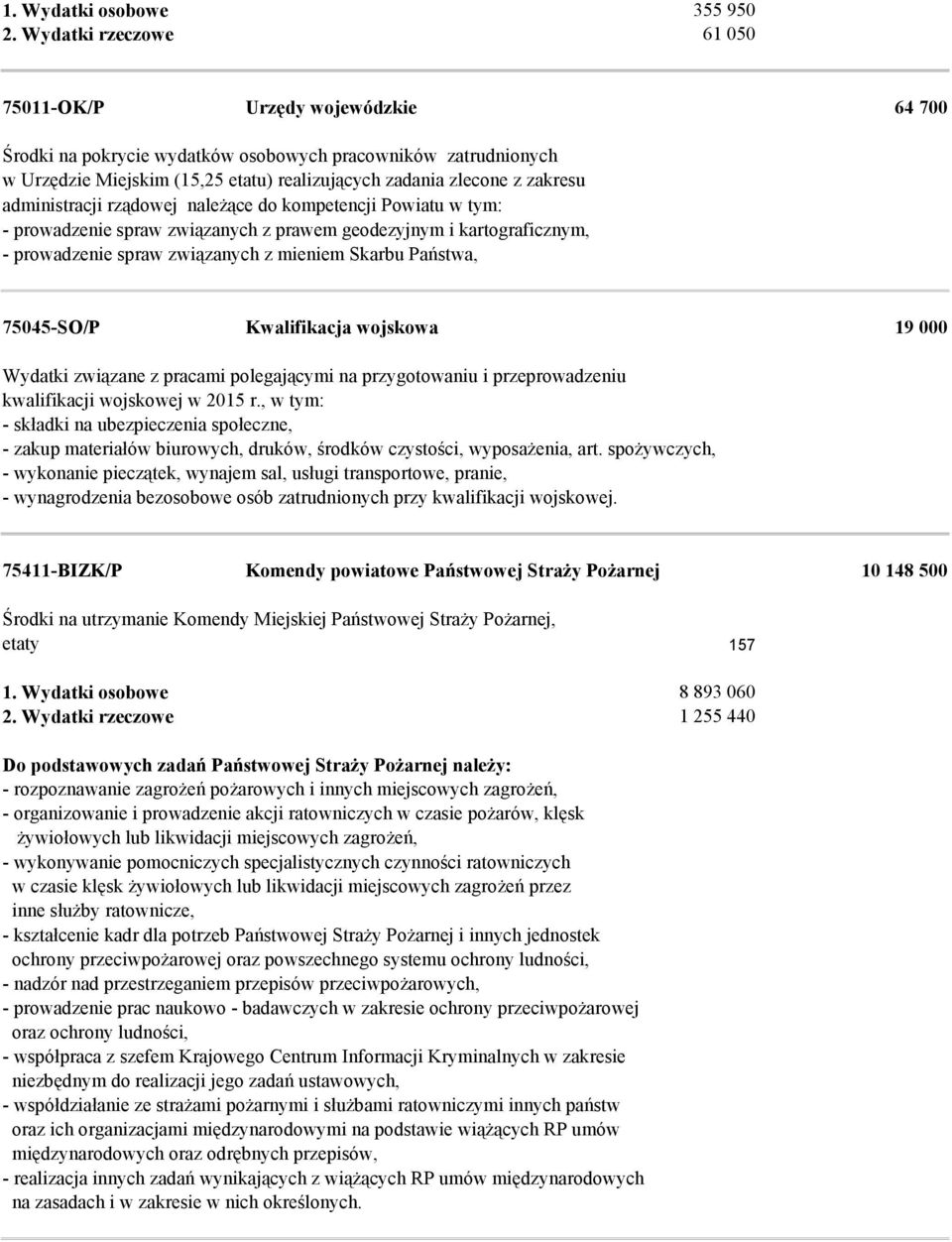 75045-SO/P Kwalifikacja wojskowa 19 000 Wydatki związane z pracami polegającymi na przygotowaniu i przeprowadzeniu kwalifikacji wojskowej w 2015 r.