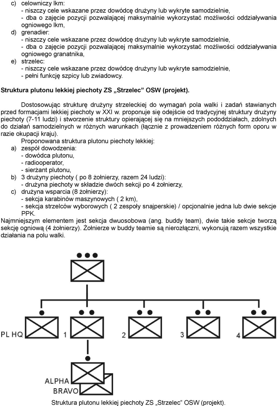 strzelec: - niszczy cele wskazane przez dowódcę drużyny lub wykryte samodzielnie, - pełni funkcję szpicy lub zwiadowcy. Struktura plutonu lekkiej piechoty ZS Strzelec OSW (projekt).