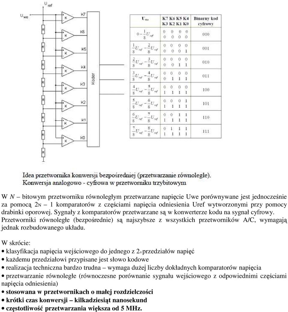 Przetworniki równoległe (bezpośrednie) są najszybsze z wszystkich przetworników A/C, wymagają jednak rozbudowanego układu.