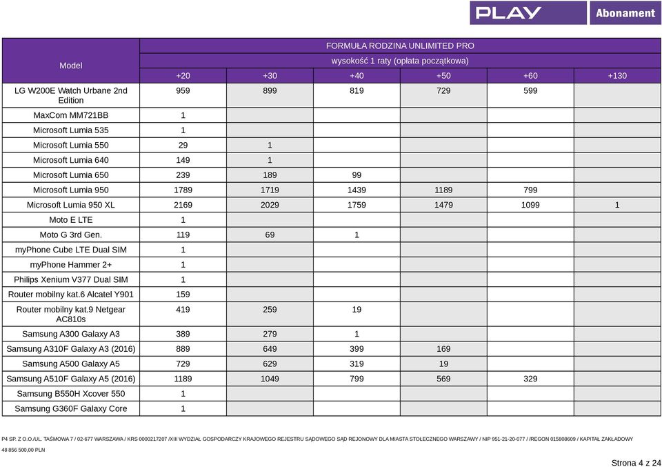 119 69 1 myphone Cube LTE Dual SIM 1 myphone Hammer 2+ 1 Philips Xenium V377 Dual SIM 1 Router mobilny kat.6 Alcatel Y901 159 Router mobilny kat.