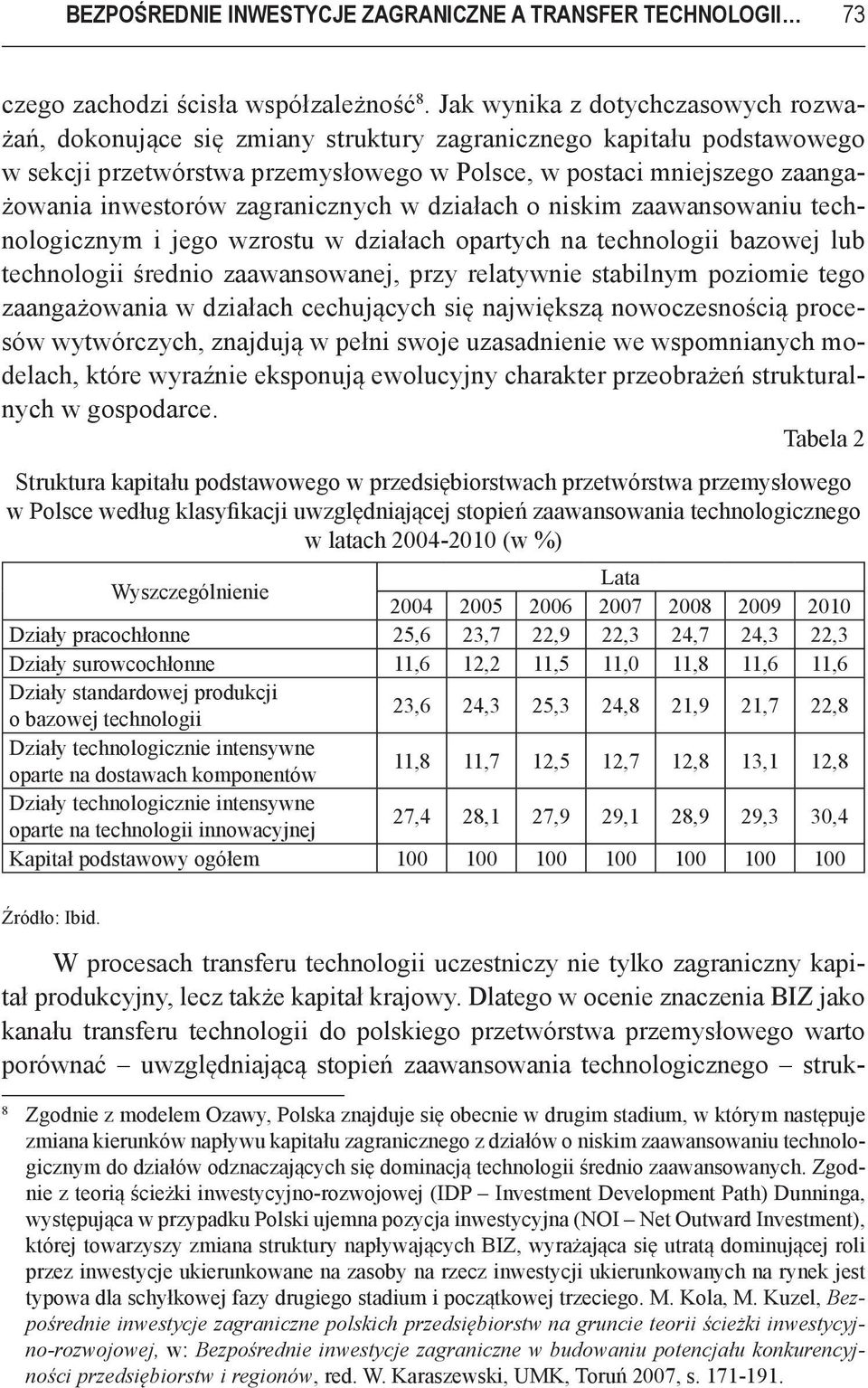 zagranicznych w działach o niskim zaawansowaniu technologicznym i jego wzrostu w działach opartych na technologii bazowej lub technologii średnio zaawansowanej, przy relatywnie stabilnym poziomie