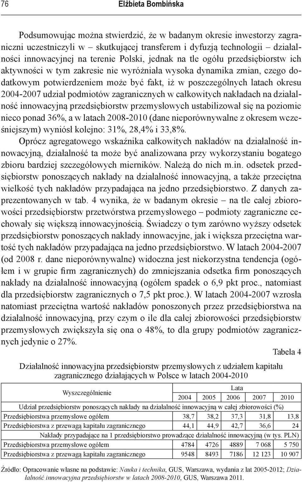 2004-2007 udział podmiotów zagranicznych w całkowitych nakładach na działalność innowacyjną przedsiębiorstw przemysłowych ustabilizował się na poziomie nieco ponad 36%, a w latach 2008-2010 (dane