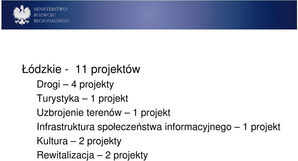 projekt Infrastruktura społeczeństwa