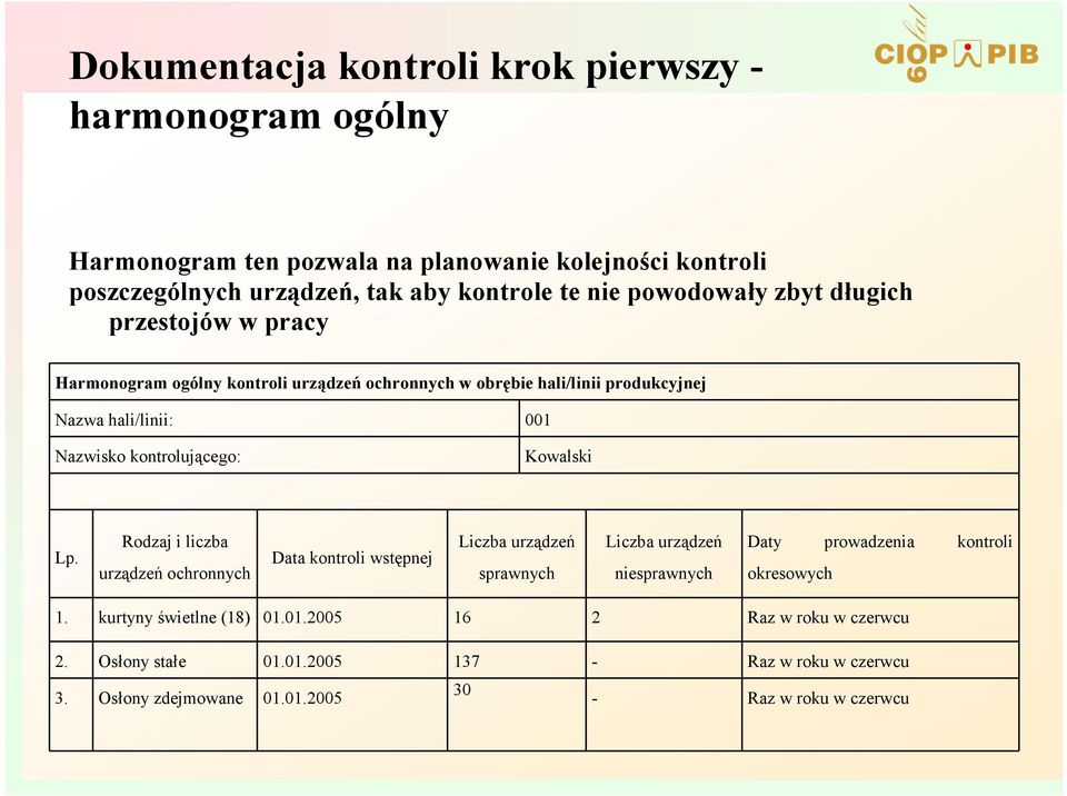 kontrolującego: Kowalski Lp.