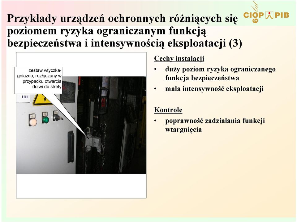 przypadku otwarcia drzwi do strefy Cechy instalacji duŝy poziom ryzyka ograniczanego