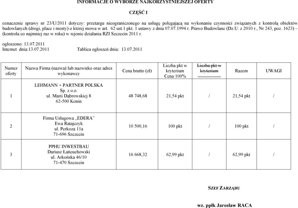 Prawo Budowlane (Dz.U. z 00 r., Nr 4, poz. 6) (kontrola co najmniej raz w roku) w rejonie działania RZI Szczecin 0 r. ogłoszono:.07.