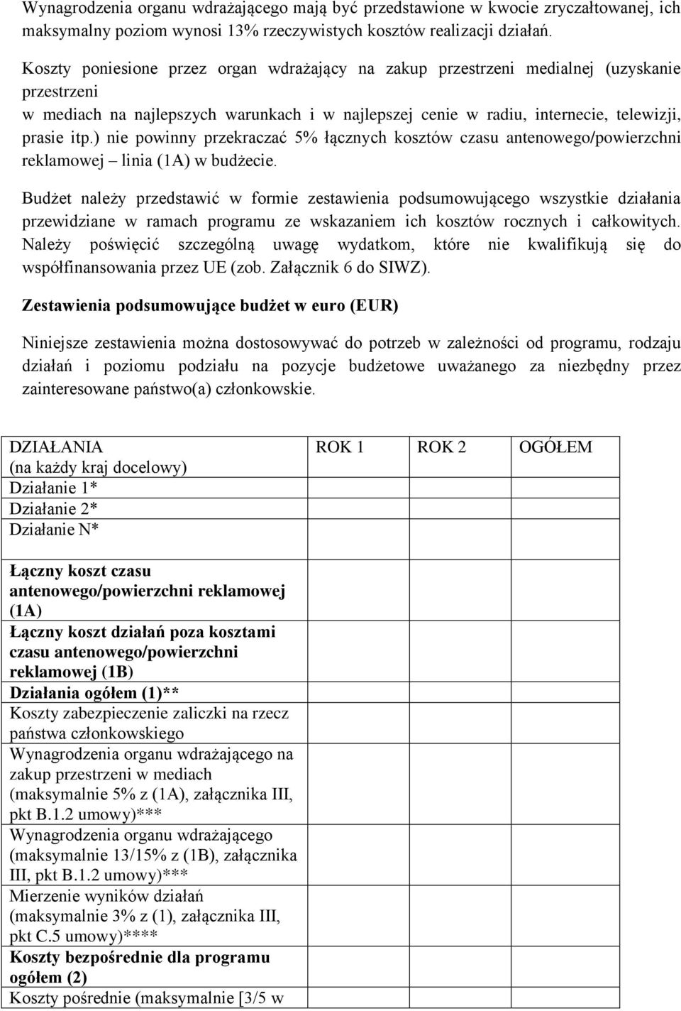 ) nie powinny przekraczać 5% łącznych kosztów czasu antenowego/powierzchni reklamowej linia (1A) w budżecie.