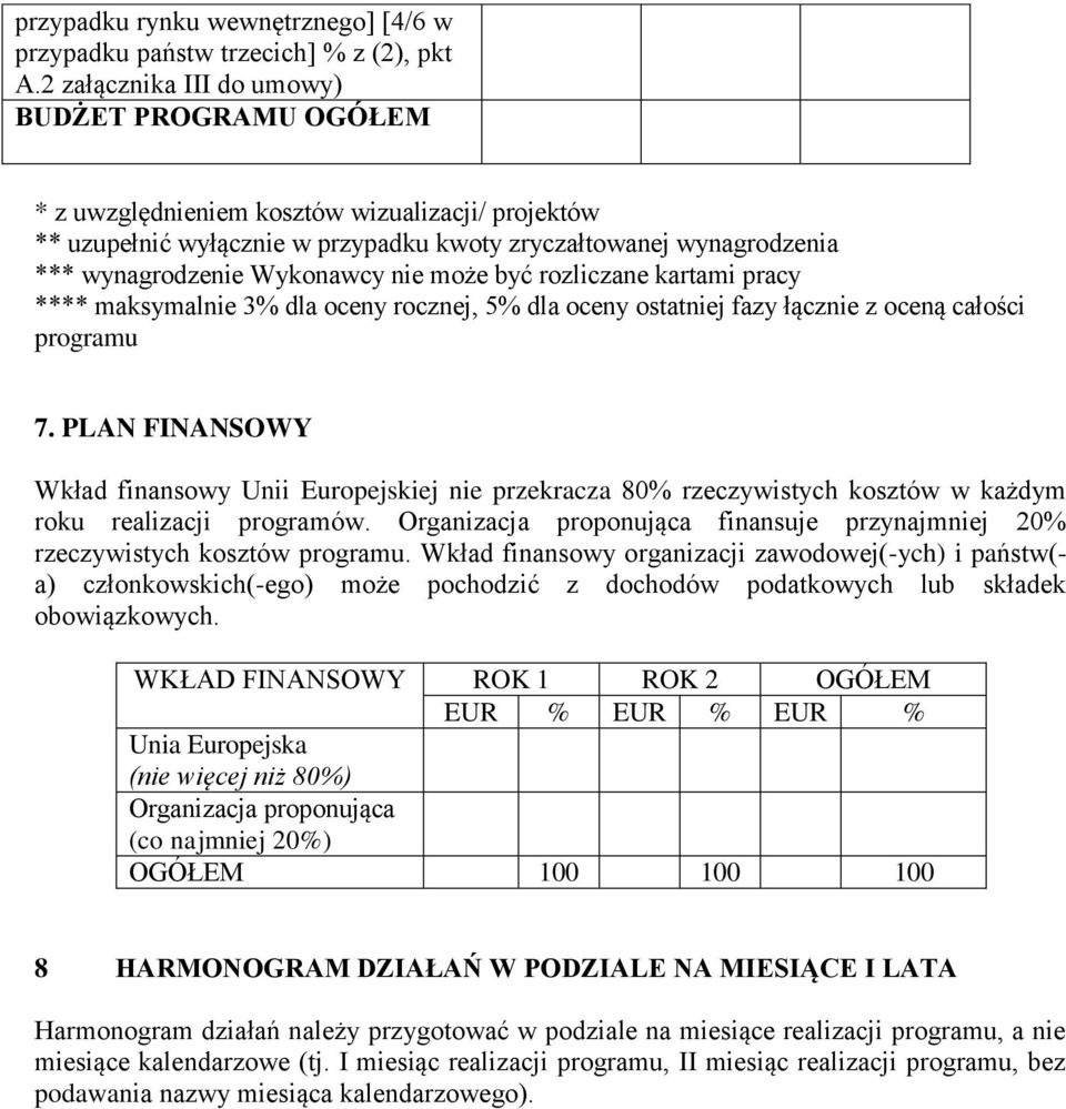 nie może być rozliczane kartami pracy **** maksymalnie 3% dla oceny rocznej, 5% dla oceny ostatniej fazy łącznie z oceną całości programu 7.