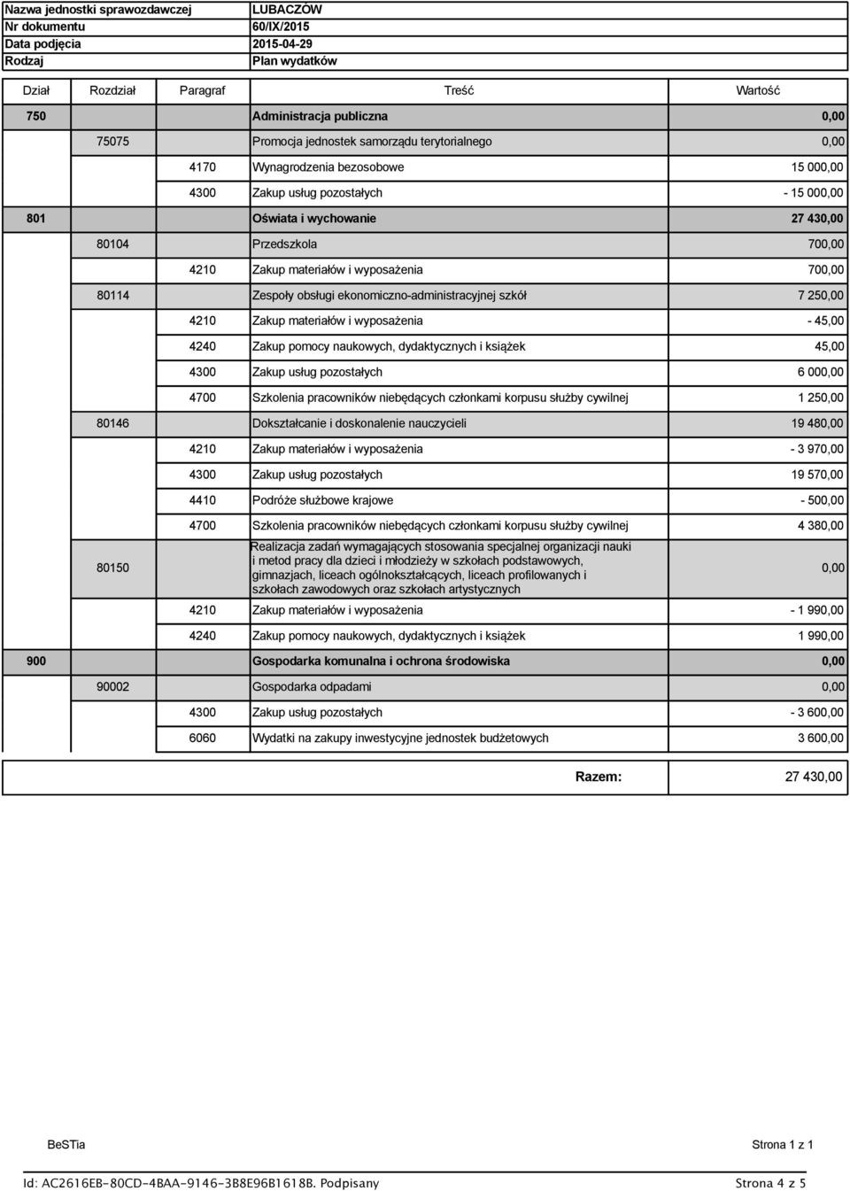 materiałów i wyposażenia 700,00 80114 Zespoły obsługi ekonomiczno-administracyjnej szkół 7 250,00 4210 Zakup materiałów i wyposażenia - 45,00 4240 Zakup pomocy naukowych, dydaktycznych i książek